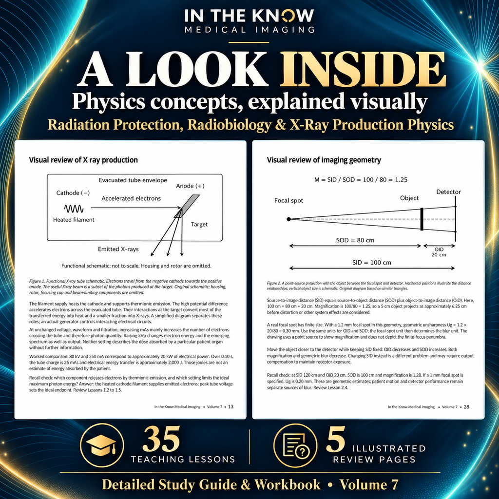 Radiation Protection, Radiobiology & X-Ray Physics Study Guide: 136-Page Printable PDF Workbook