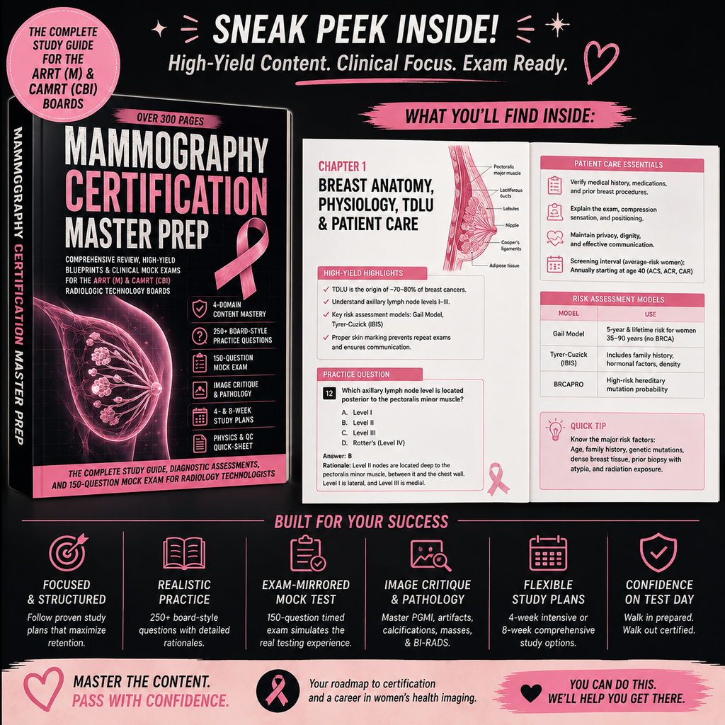 Mammography Certification Master Prep: Comprehensive Review, High-Yield Blueprints, and 165 Board-Style Practice Questions for the ARRT (M) & CAMRT CBI Exams