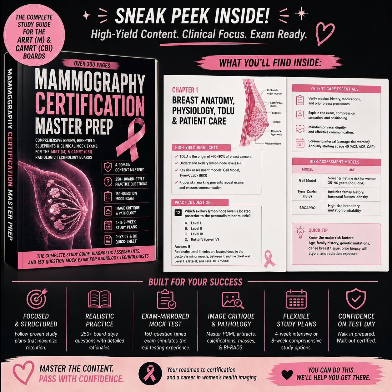 Mammography Certification Master Prep: Comprehensive Review, High-Yield Blueprints, and 165 Board-Style Practice Questions for the ARRT (M) & CAMRT CBI Exams