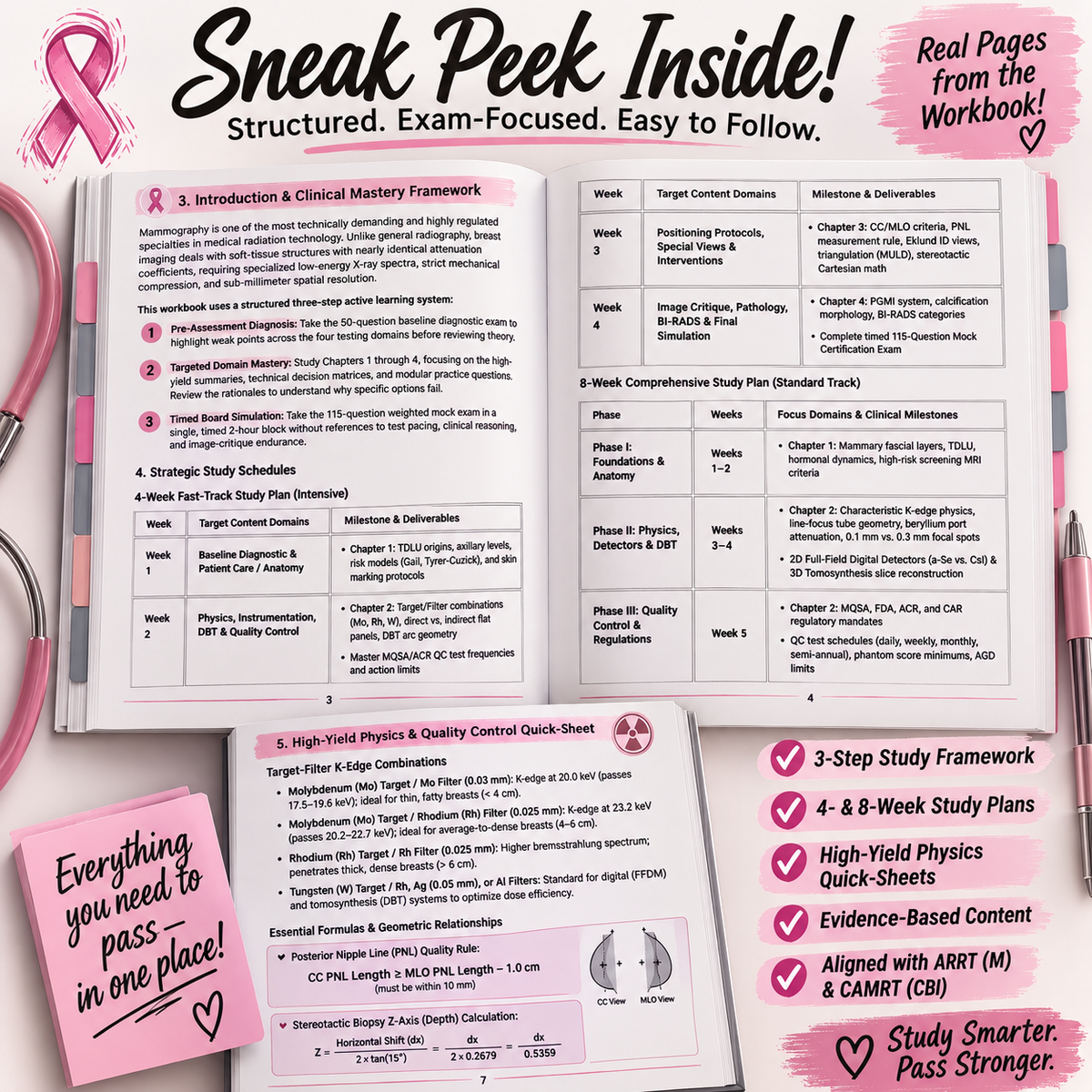 Mammography Certification Master Prep: Comprehensive Review, High-Yield Blueprints, and 165 Board-Style Practice Questions for the ARRT (M) & CAMRT CBI Exams