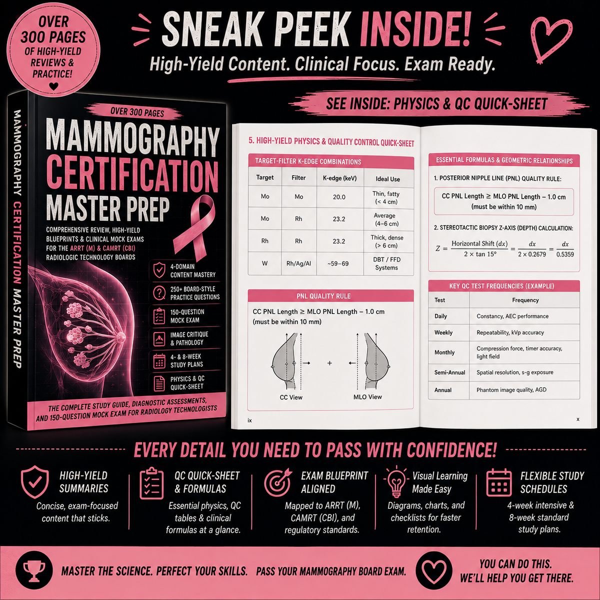 Mammography Certification Master Prep: Comprehensive Review, High-Yield Blueprints, and 165 Board-Style Practice Questions for the ARRT (M) & CAMRT CBI Exams